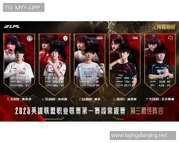 王者荣耀BLG阵地战表现分析及其对比赛结果的影响探讨 王者荣耀BLG阵地战表现分析及其对比赛结果的影响探讨