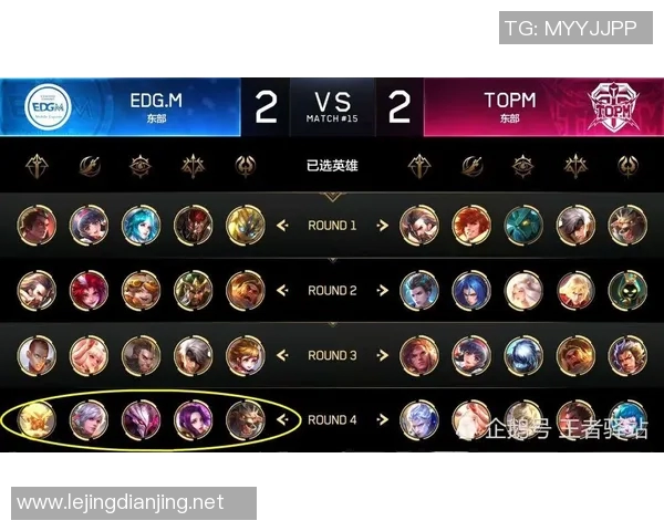 王者荣耀评论EDG快攻策略在S15LOL赛季中的优缺点分析与反思
