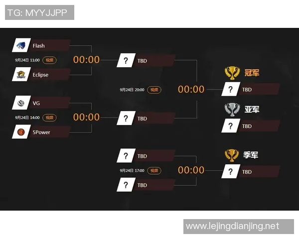电竞比分最新CSGO实力排名揭晓V5战队强势领跑前十名