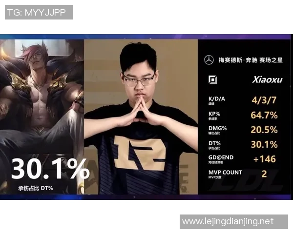 电竞比分DOTA2热点分析RNG边路渗透策略与战术解析