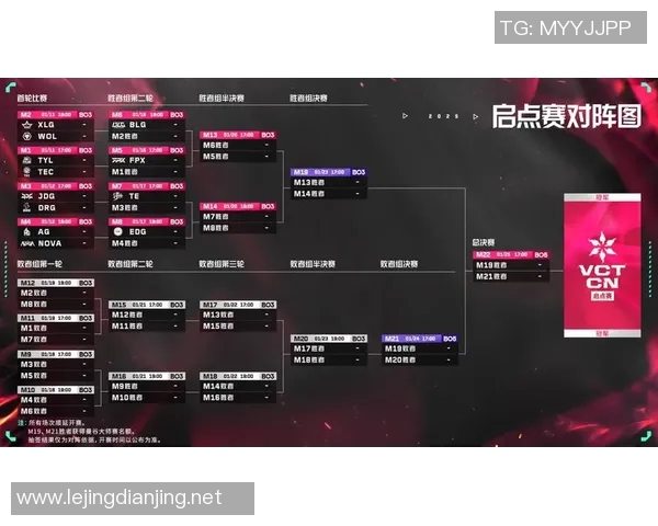 JDG与BLG电竞总决赛心理素质对比分析与赛后复盘探讨