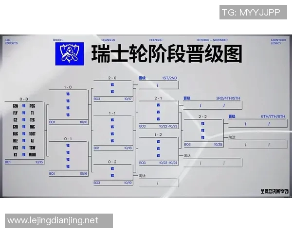 揭开S15电竞总决赛的神秘面纱探索IG战队的独特节奏与策略