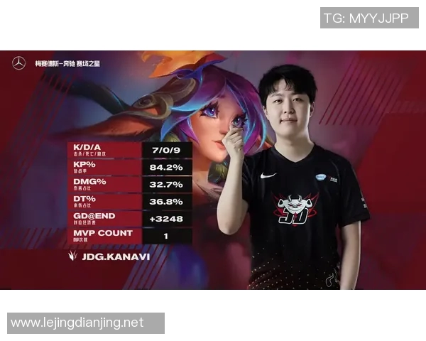 电竞实时数据分析聚焦JDG选手个人能力与表现提升策略
