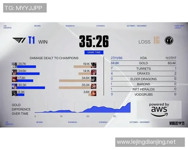 S15LOL英雄联盟力量排行榜揭晓FPX强势登顶第三名引发热议