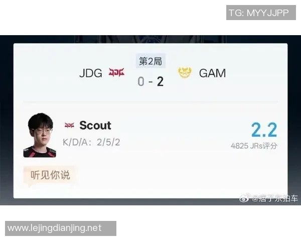 电竞比分热议王者荣耀JDG节奏争议引发众多玩家热讨论实时数据 电竞比分热议王者荣耀JDG节奏争议引发众多玩家热讨论实时数据