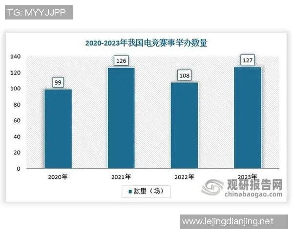 电竞数据赛后分析LNG与FPX团队协作的成功与不足之处