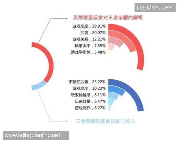 esports数据S15LOL比分专访赵强揭秘王者荣耀成功秘诀与未来发展趋势