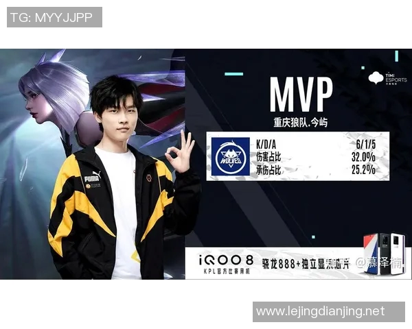 esports数据王者荣耀战术WE进攻体系解析与实战应用探讨 esports数据王者荣耀战术WE进攻体系解析与实战应用探讨