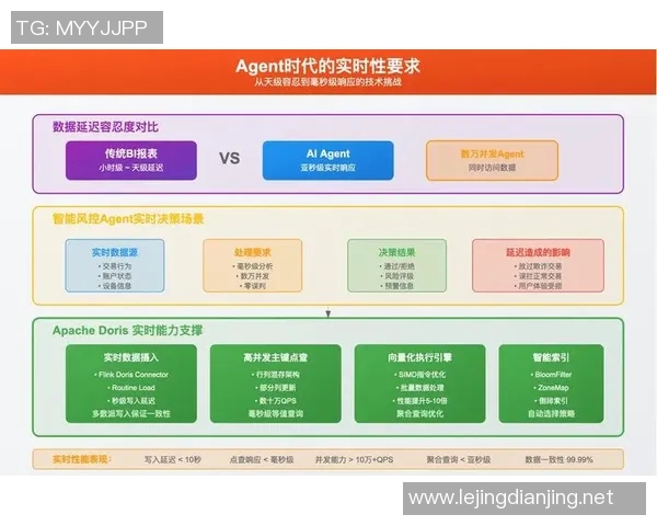 esports最新数据深入分析RNG战队进攻战术的实时数据解读与应用策略 esports最新数据深入分析RNG战队进攻战术的实时数据解读与应用策略